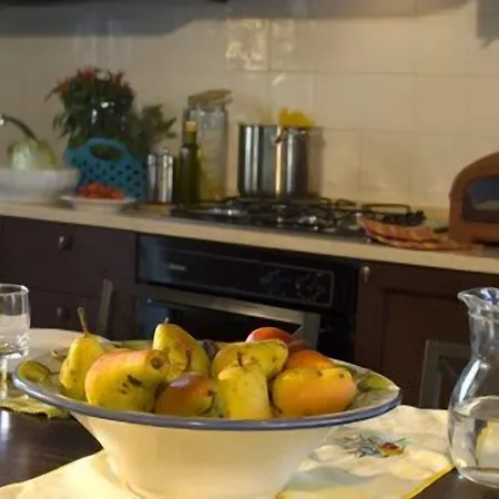 Apartahotel Borgo Le Capannelle Castel Ritaldi